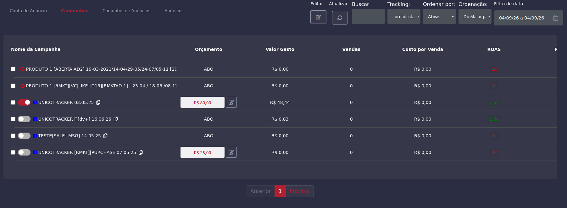 Gerenciador de anúncios nativo do ÚnicoTracker com campanhas, orçamento, vendas e ROAS