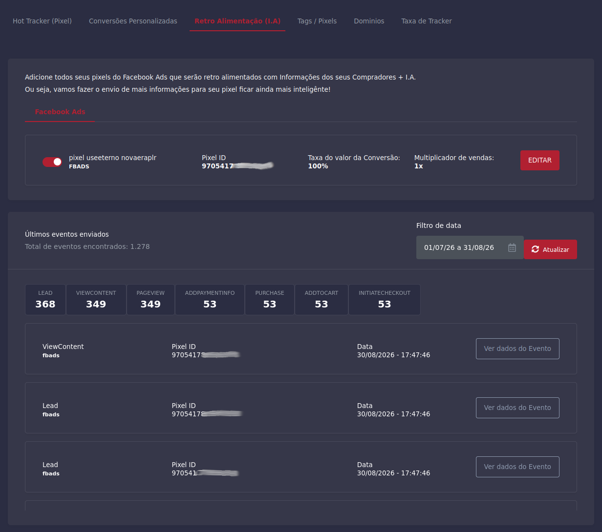 Log de eventos enviados para a Meta no ÚnicoTracker
